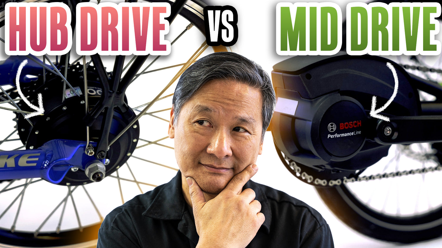 Hub Drive VS Mid Drive | Electric Assist on a Recumbent Trike