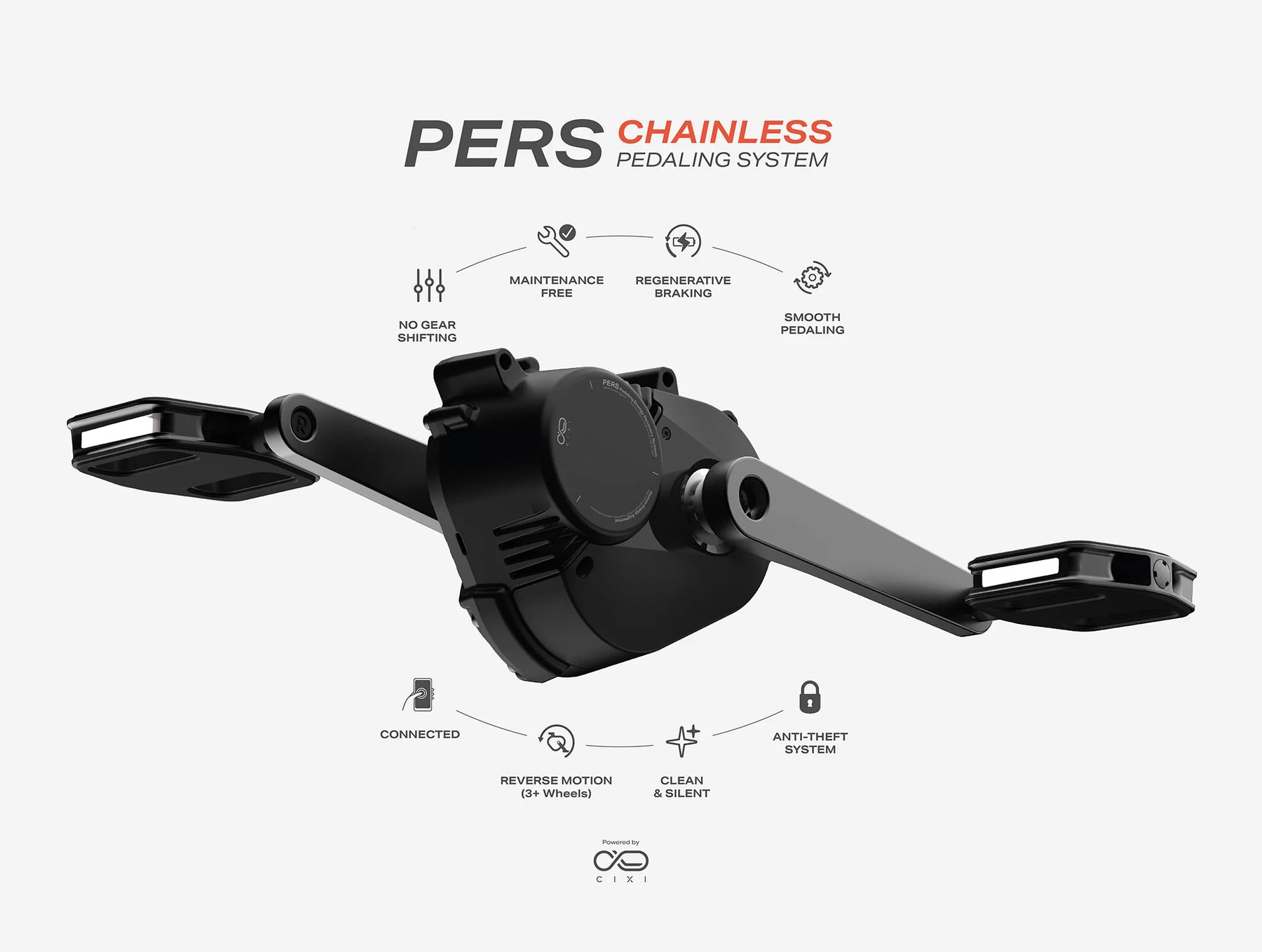 ICE Adventure 26 RS Chainless e-Assist Trike (PERS V4 Drive) – No Chain Drive System